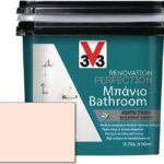 V33 Renovation Perfection Bathroom